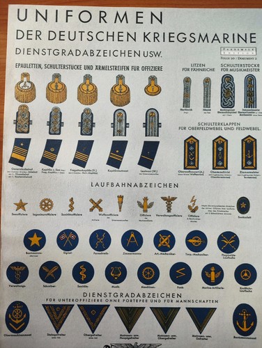 Uniformen der deutschen - uniformen,